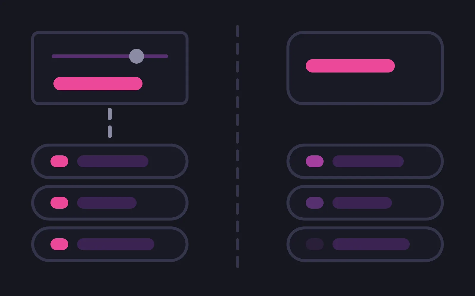 A settings panel with a slider and a deep-coloured bar, a dashed path leading down to three rounded rows that each keep the same mark, beside a chat bubble whose mark fades out across the three rows below it