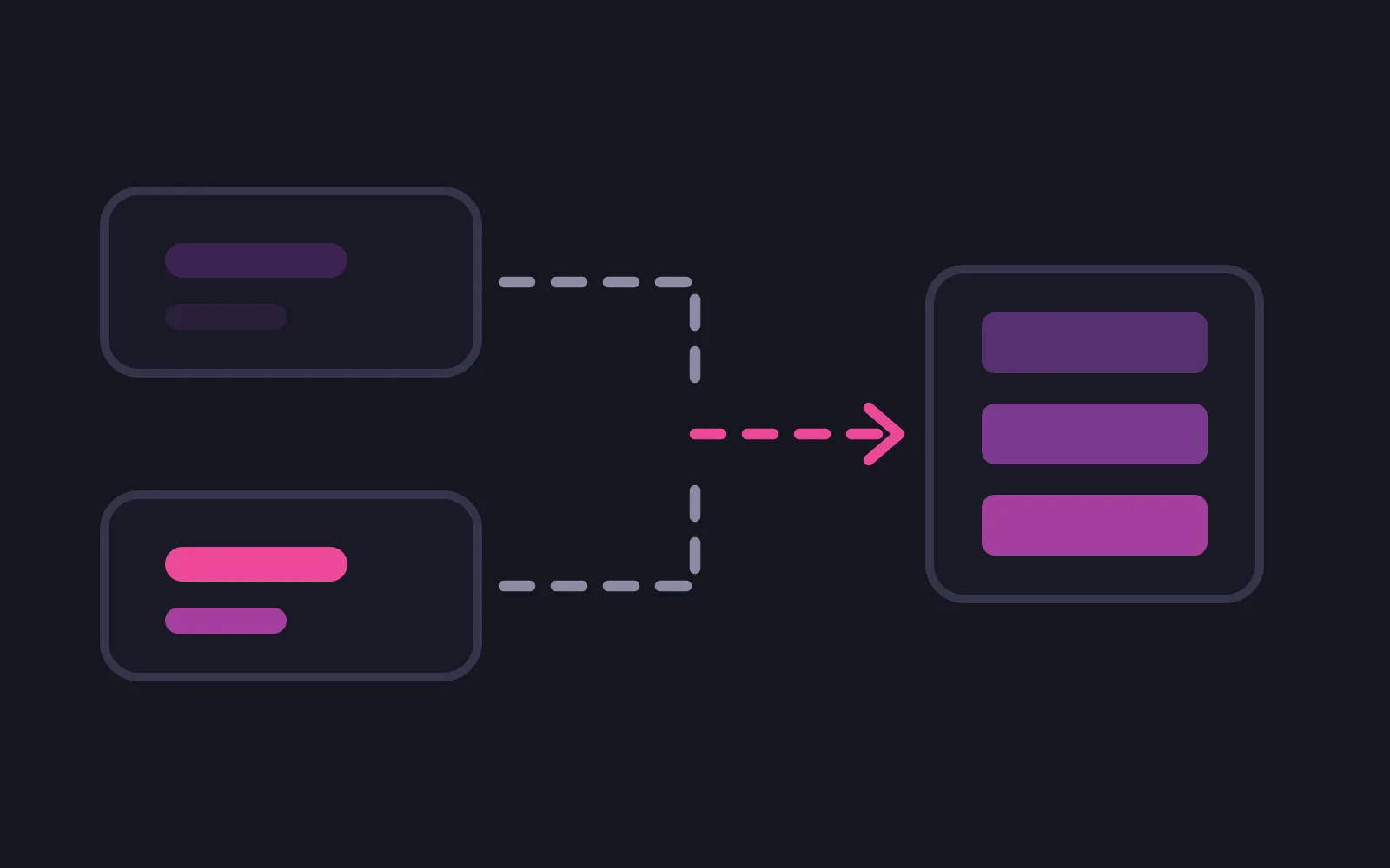 Two stacked tier bars, a pale one and a deep one, both sending identical dashed lines into the same server box