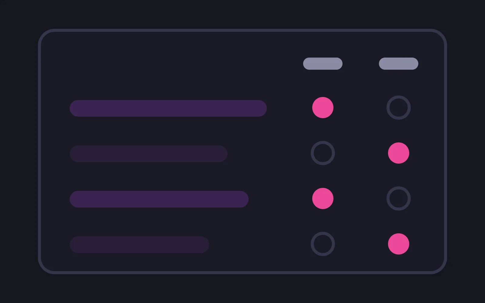 A panel of four question rows, each with two answer slots: one slot filled in the deepest colour and the other left as an empty outline, alternating down the rows