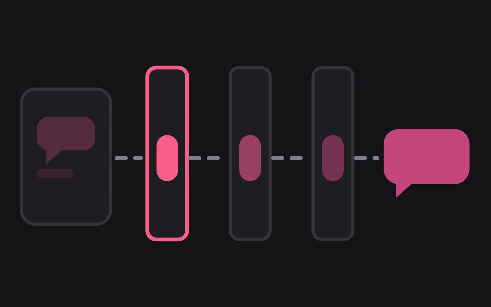 A phone on the left and a chat bubble on the right with three upright gate panels between them, the first gate outlined and filled in the deepest colour