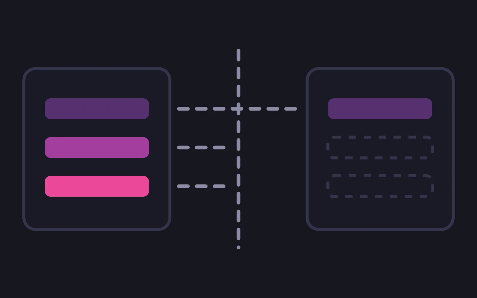 Two app cards with a dashed boundary between them, three bars leaving the first card and only the palest one arriving at the second, the deepest-coloured bar stopping at the boundary