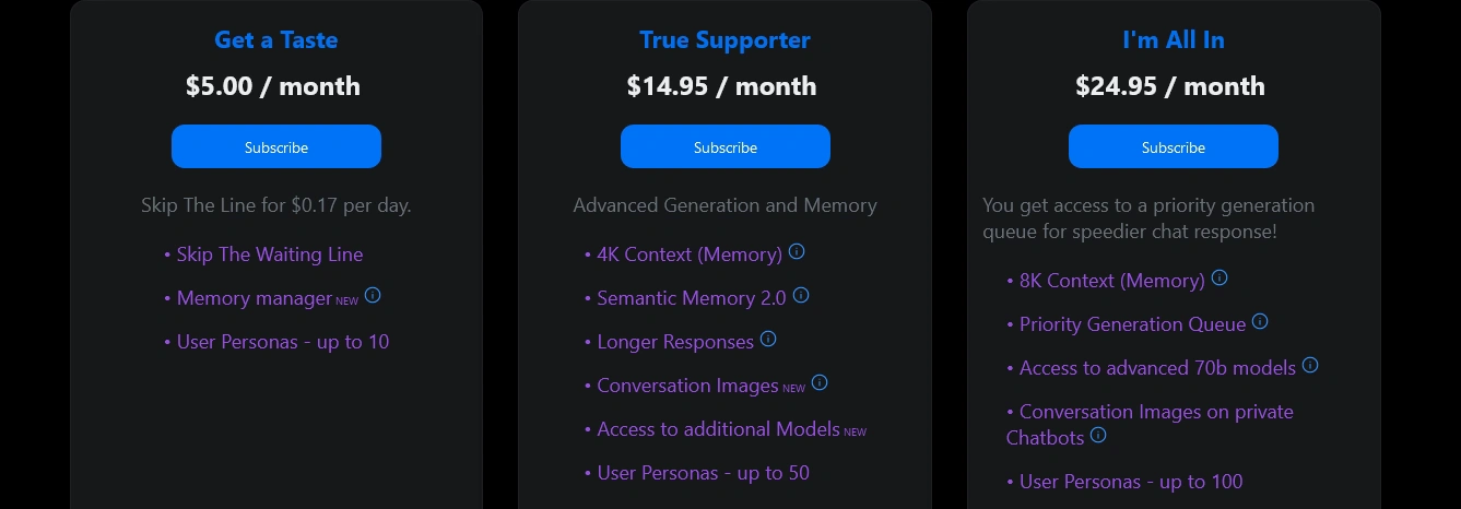 Three monthly plans, Get a Taste at $5.00, True Supporter at $14.95 and I'm All In at $24.95, each with a Subscribe button and a feature list